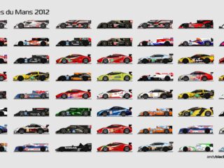 Multi LeMans 2012